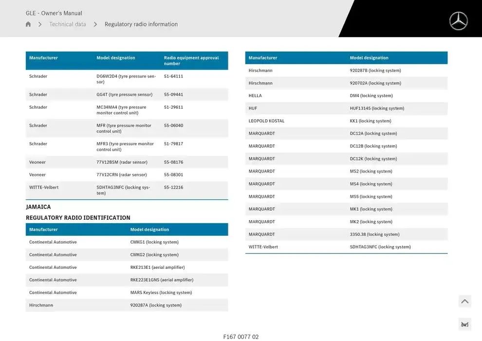 GLE SUV from 14 January to 30 April 2025 - Offers page 843
