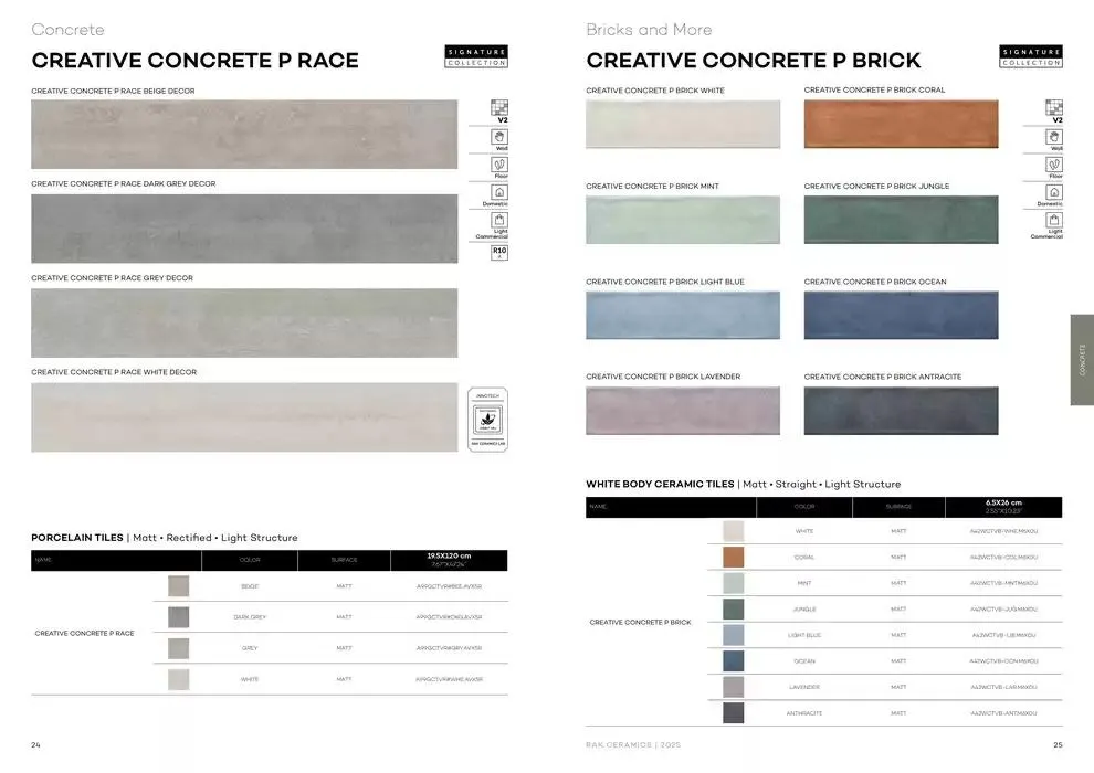 Lifestyle Surface 2025 from 13 December to 31 December 2025 - Offers page 14