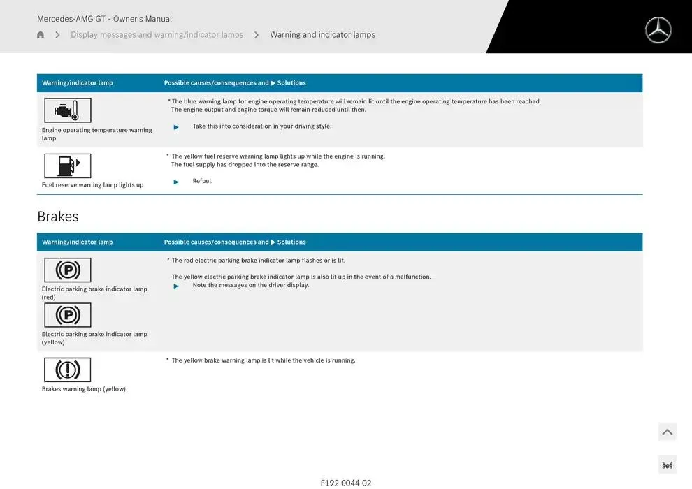 Mercedes-AMG GT Coupé from 14 January to 30 April 2025 - Offers page 868