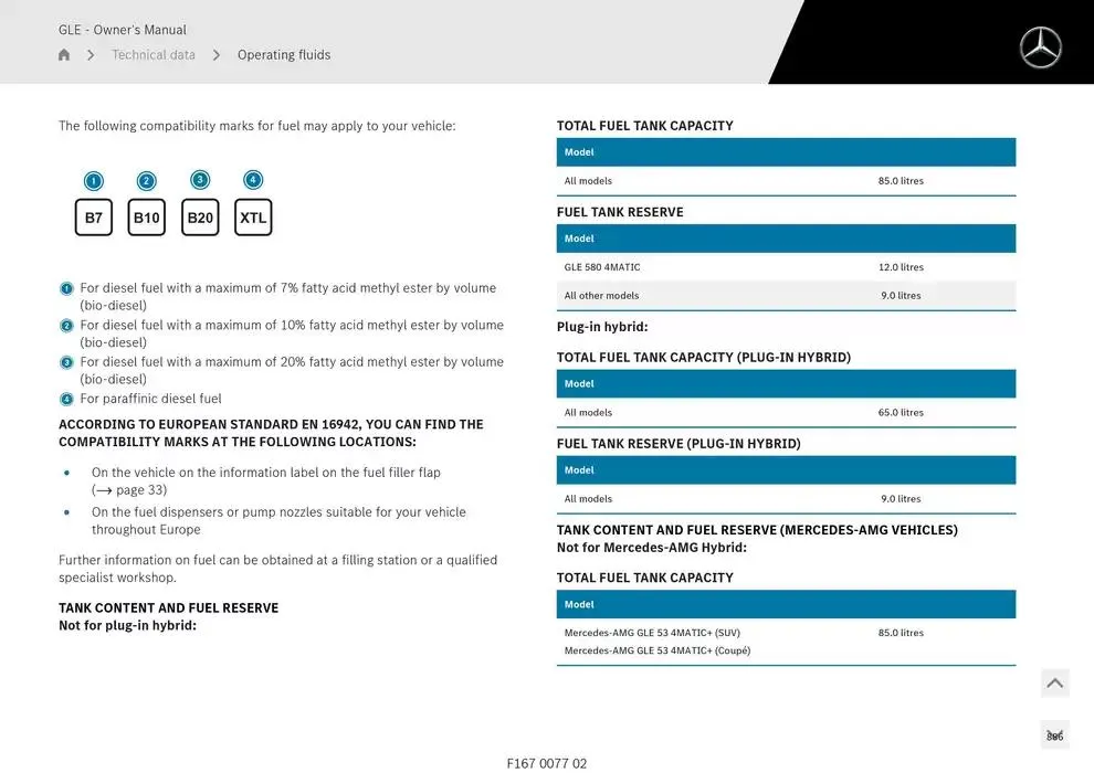 GLE SUV from 14 January to 30 April 2025 - Offers page 886