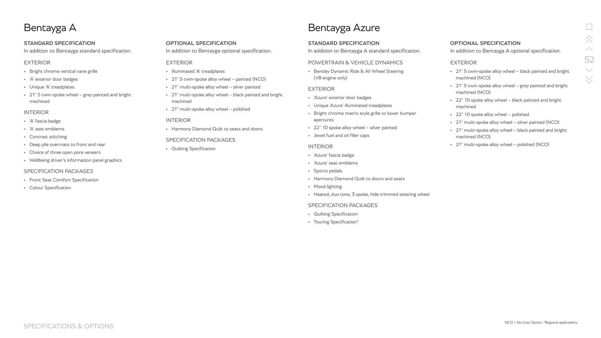 Bentley catalogue from 15 March to 15 September 2024 - Offers page 52