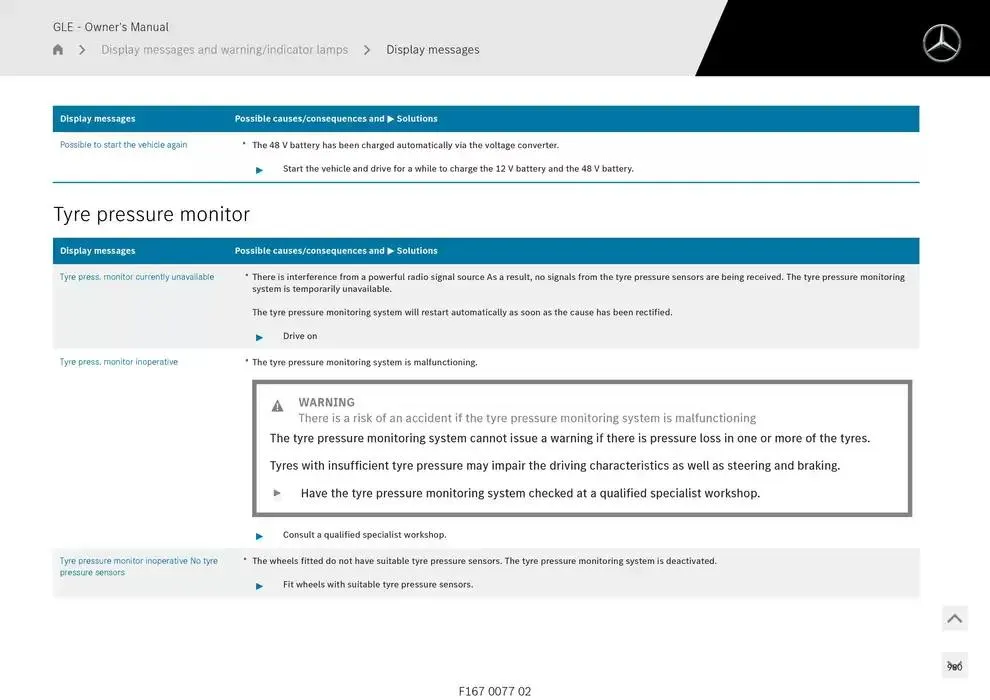GLE SUV from 14 January to 30 April 2025 - Offers page 980