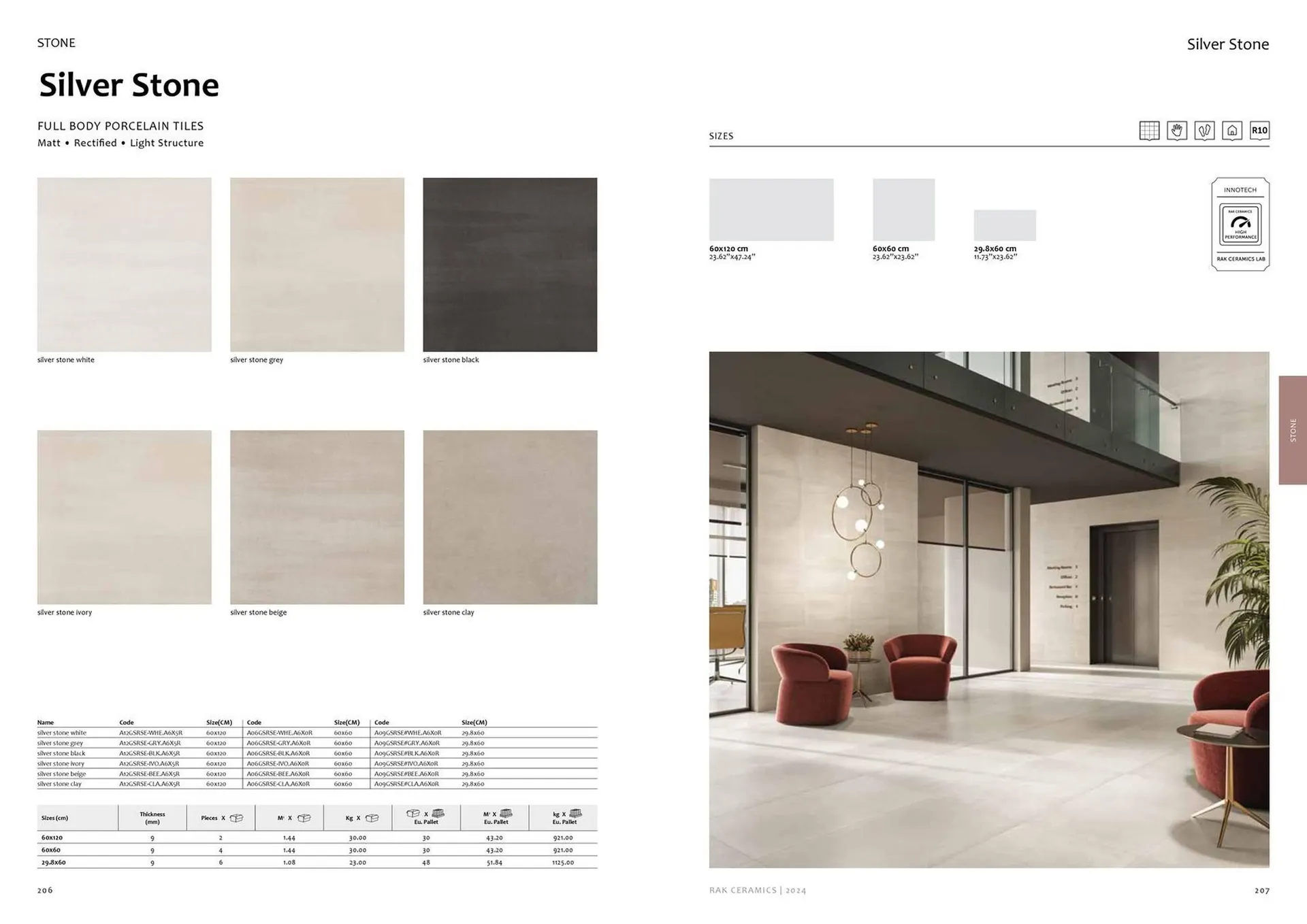 Rak Ceramics catalogue from 2 February to 31 December 2024 - Offers page 105