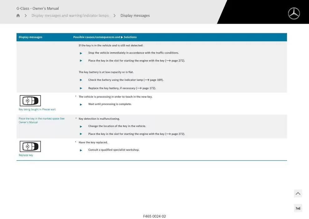 G-Class SUV from 14 January to 30 April 2025 - Offers page 778