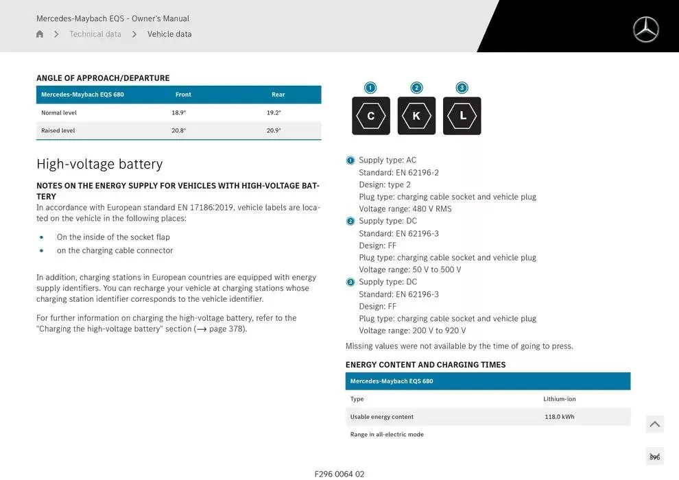 Mercedes-Maybach EQS SUV from 14 January to 30 April 2025 - Offers page 896