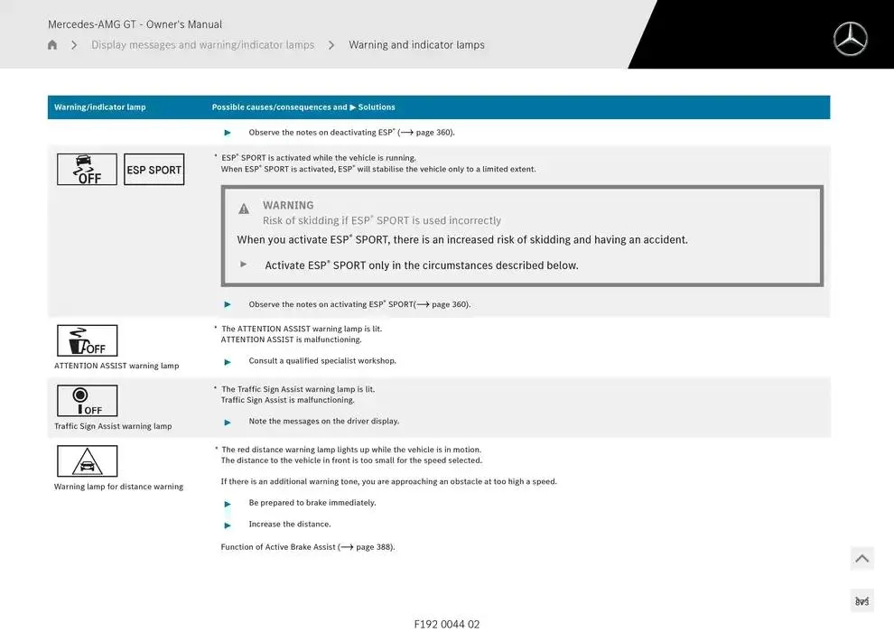 Mercedes-AMG GT Coupé from 14 January to 30 April 2025 - Offers page 873