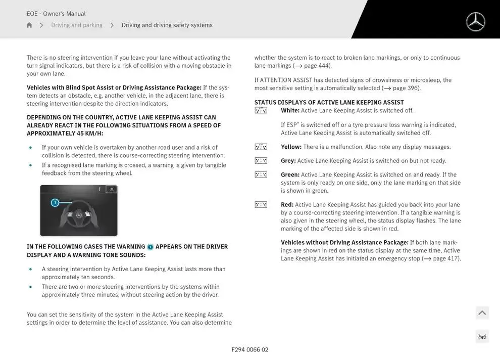 EQE SUV from 14 January to 30 April 2025 - Offers page 442