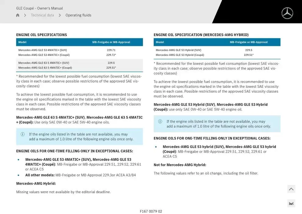GLE Coupé from 14 January to 30 April 2025 - Offers page 865