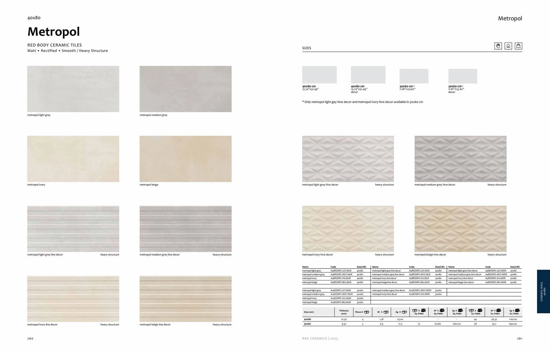 Rak Ceramics catalogue from 7 July to 31 July 2023 - Offers page 132