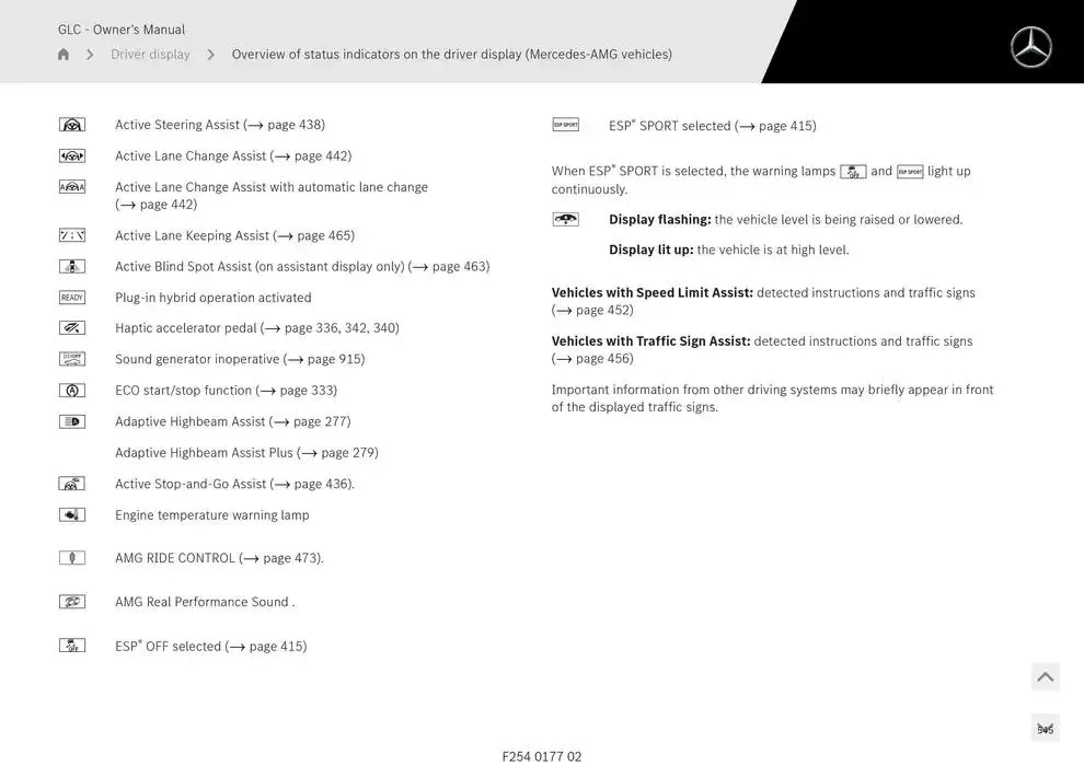 GLC SUV from 14 January to 30 April 2025 - Offers page 545