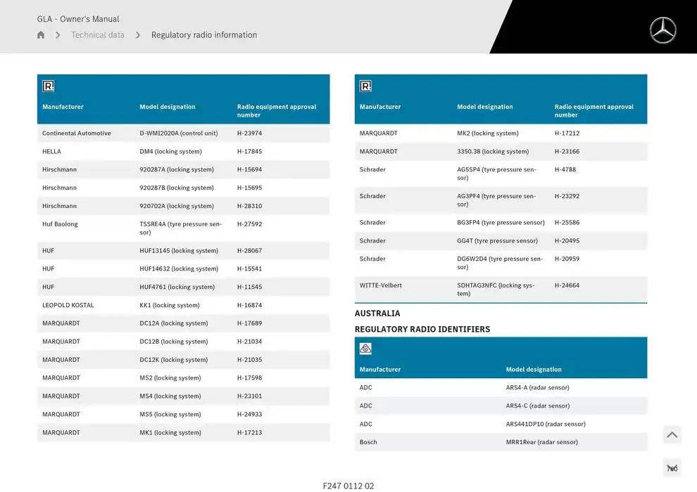 GLA SUV from 14 January to 30 April 2025 - Offers page 760