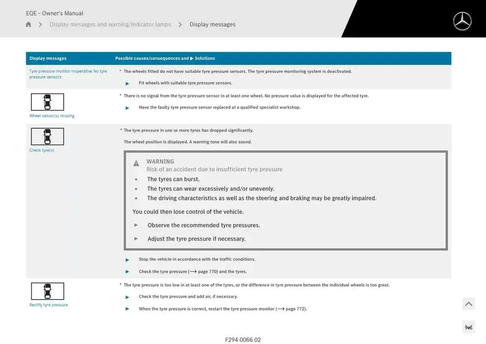 EQE SUV from 14 January to 30 April 2025 - Offers page 946