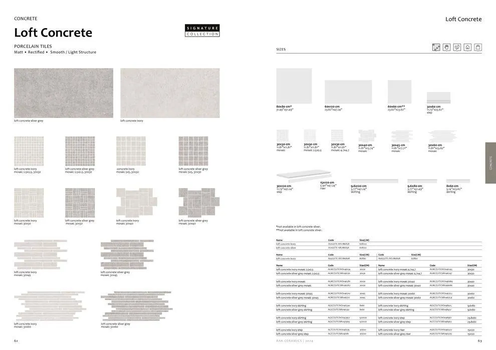 Flagship Showrooms Catalogue 2024 from 12 February to 31 December 2024 - Offers page 33