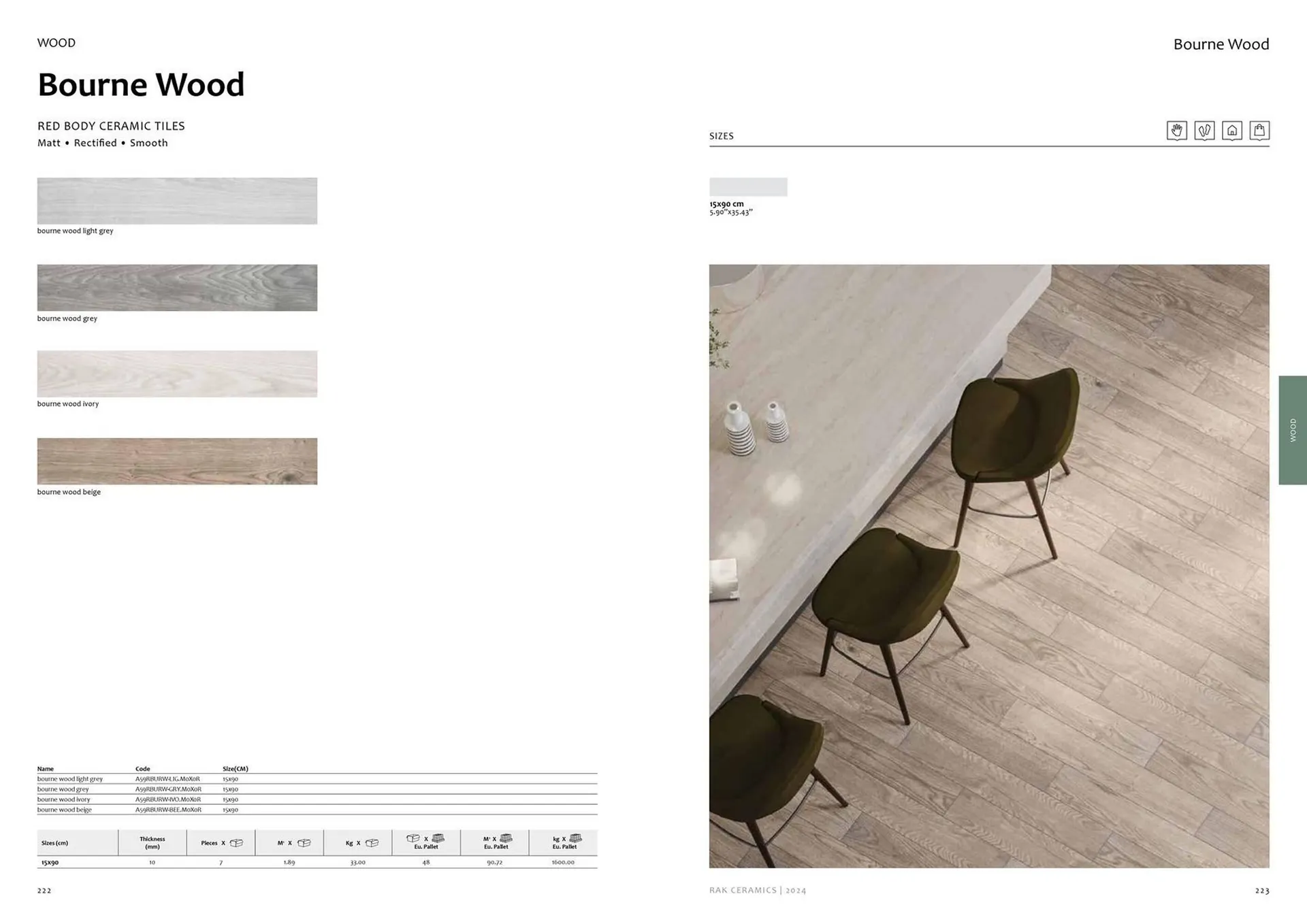 Rak Ceramics catalogue from 2 February to 31 December 2024 - Offers page 113