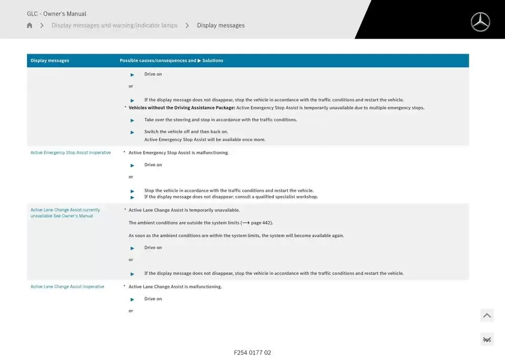 GLC SUV from 14 January to 30 April 2025 - Offers page 955