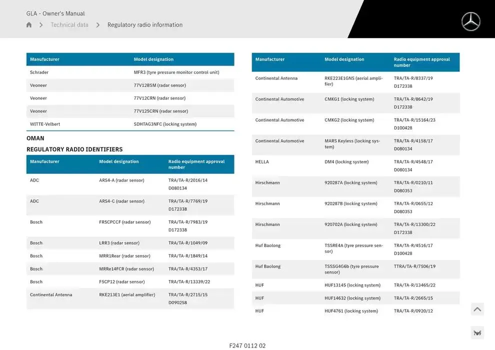 GLA SUV from 14 January to 30 April 2025 - Offers page 789