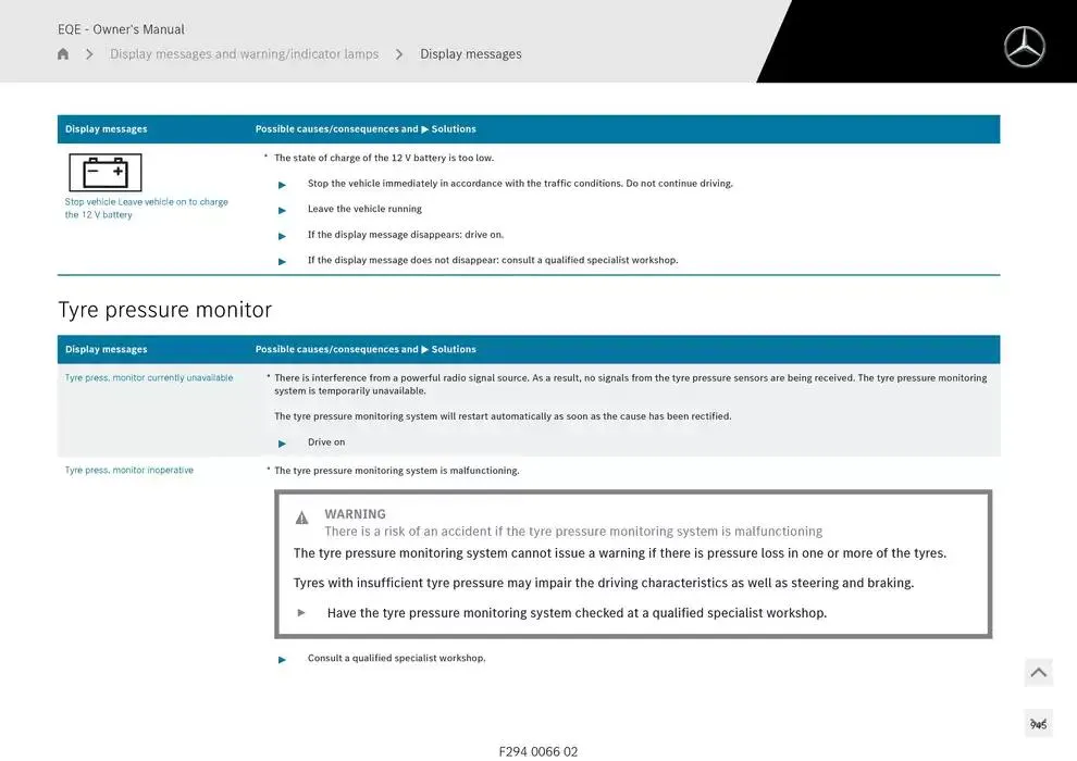 EQE SUV from 14 January to 30 April 2025 - Offers page 945