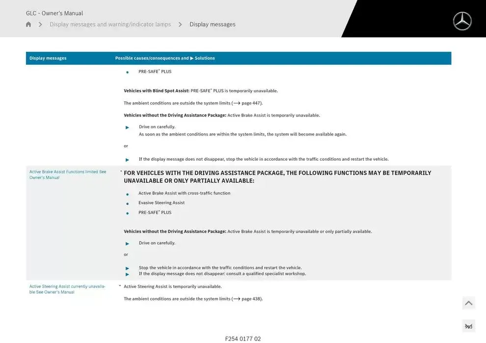 GLC SUV from 14 January to 30 April 2025 - Offers page 953