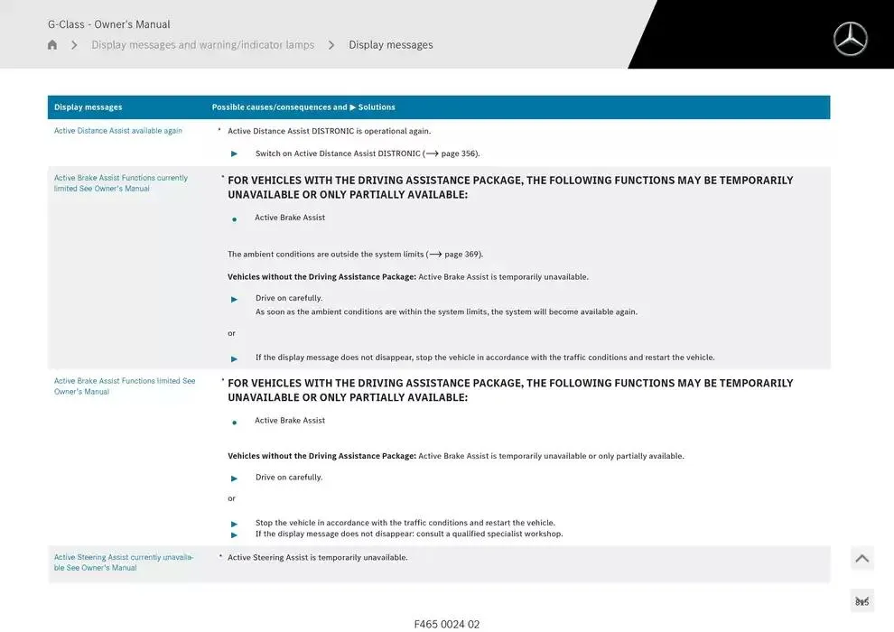 G-Class SUV from 14 January to 30 April 2025 - Offers page 815