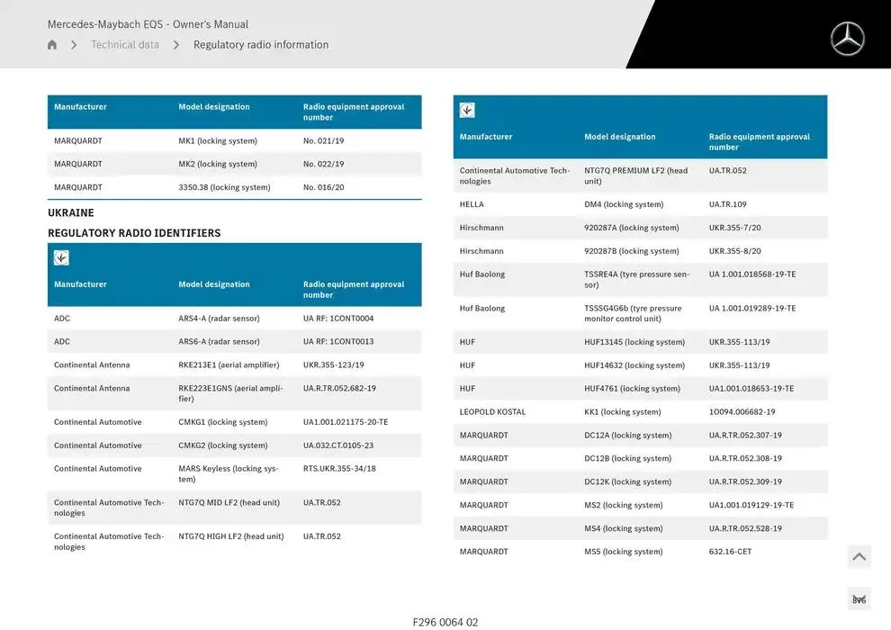 Mercedes-Maybach EQS SUV from 14 January to 30 April 2025 - Offers page 876