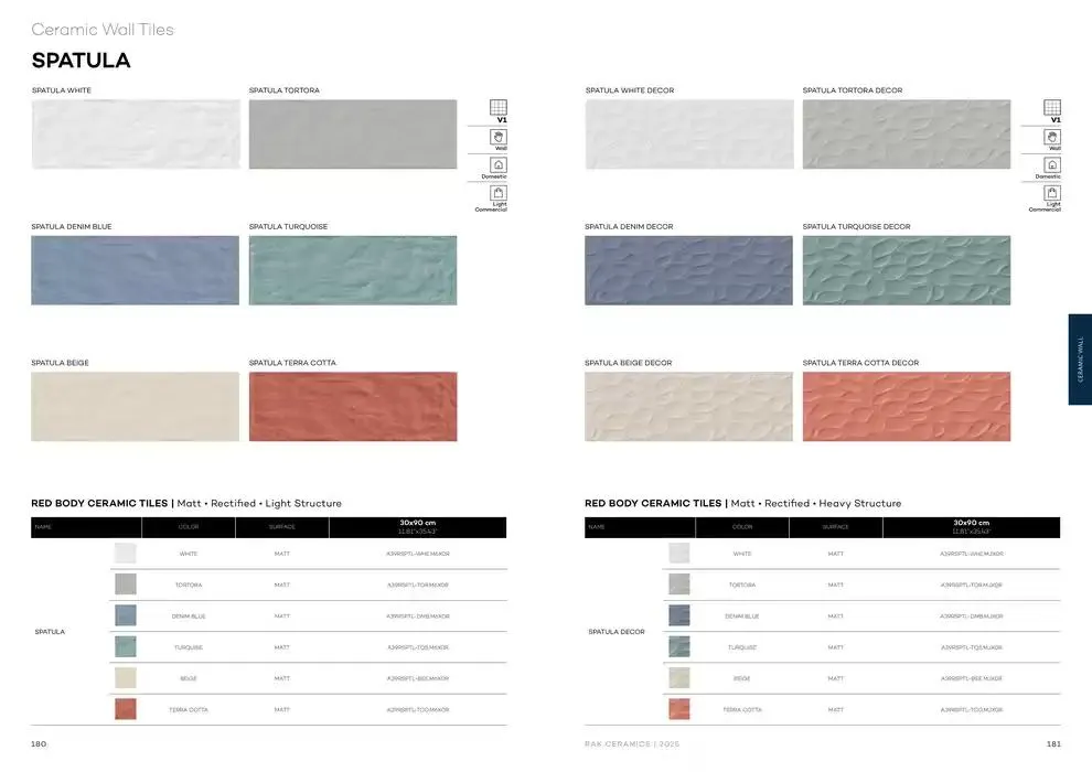 Lifestyle Surface 2025 from 13 December to 31 December 2025 - Offers page 92