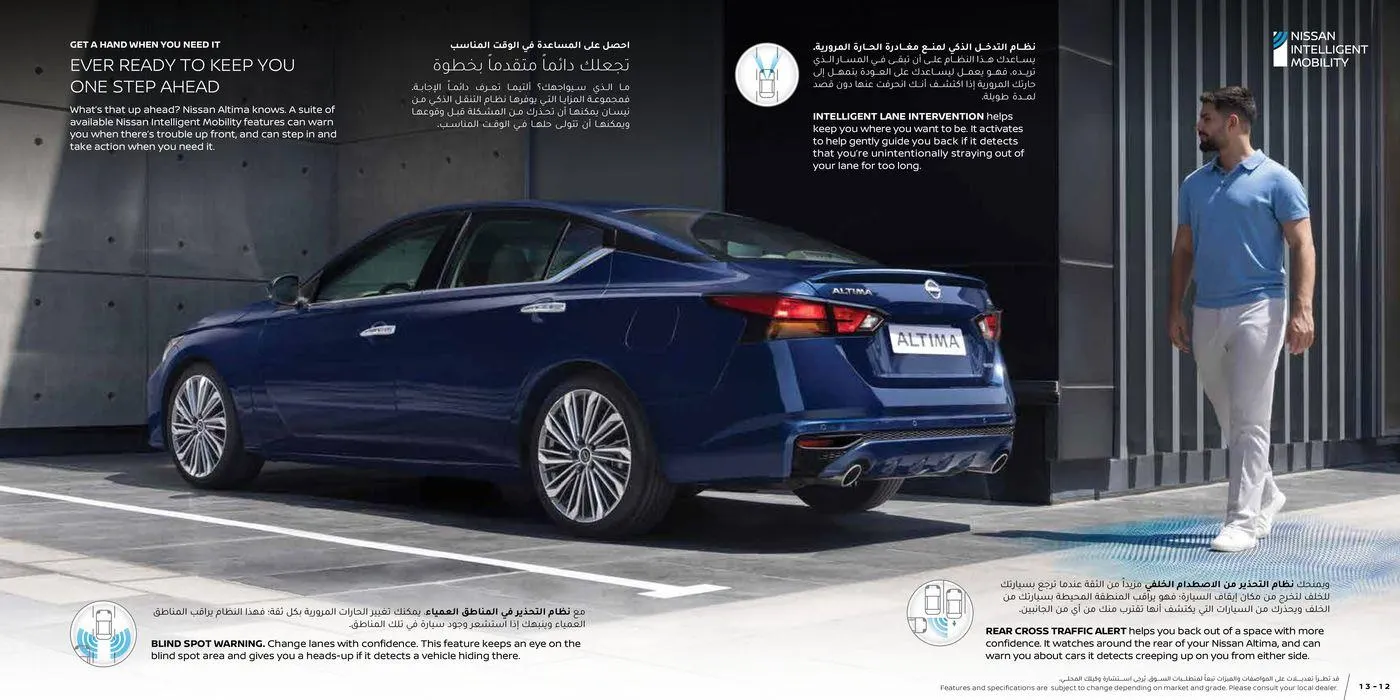 New Altima from 22 May to 31 December 2024 - Offers page 7