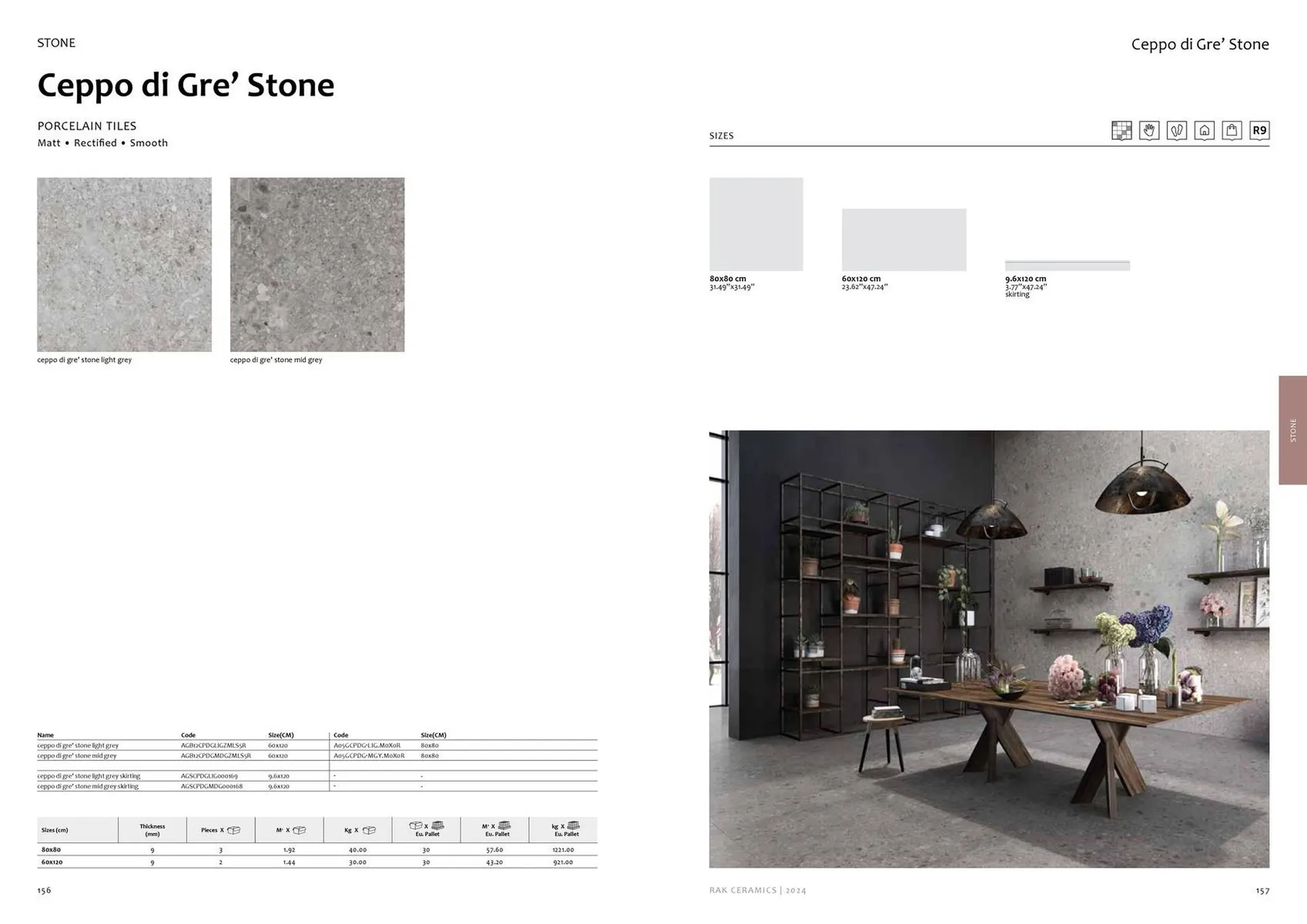 Rak Ceramics catalogue from 2 February to 31 December 2024 - Offers page 80