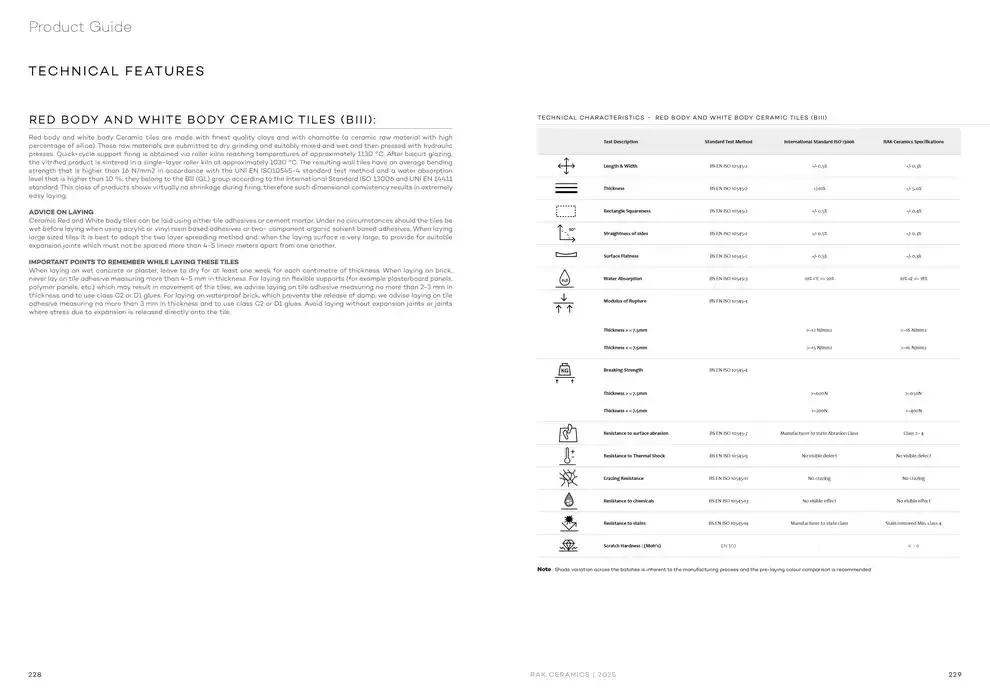 Lifestyle Surface 2025 from 13 December to 31 December 2025 - Offers page 116