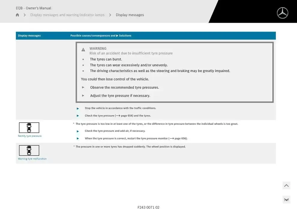 EQB SUV from 14 January to 30 April 2025 - Offers page 797