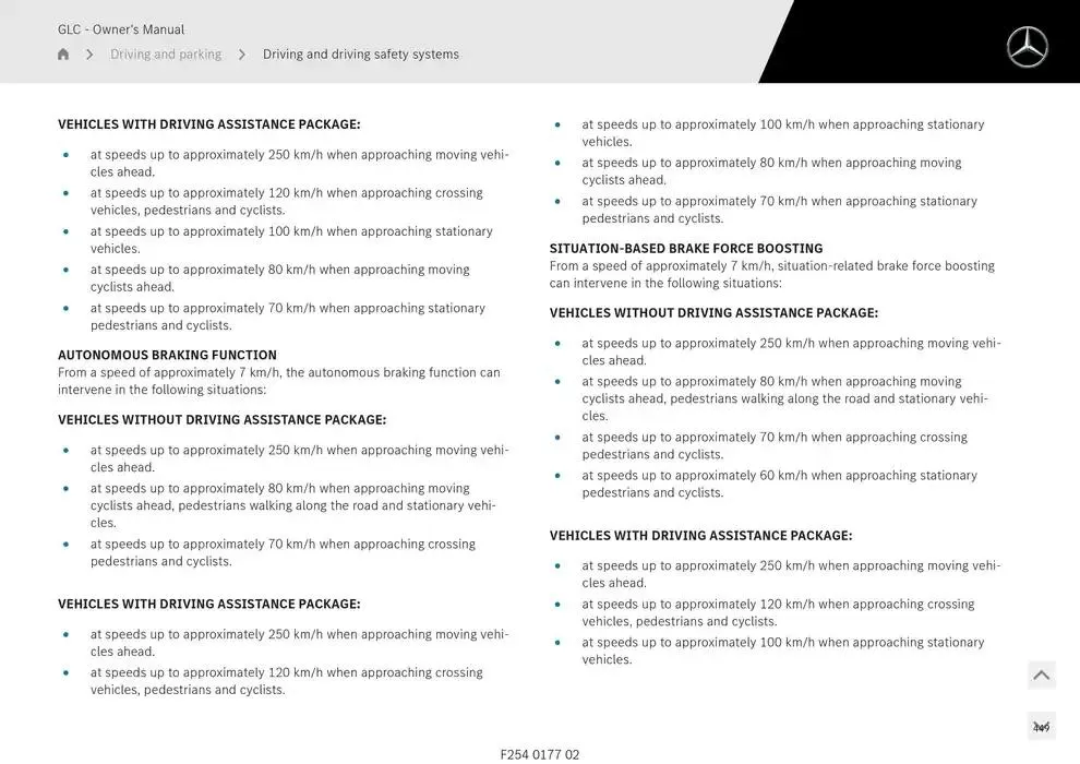 GLC SUV from 14 January to 30 April 2025 - Offers page 449