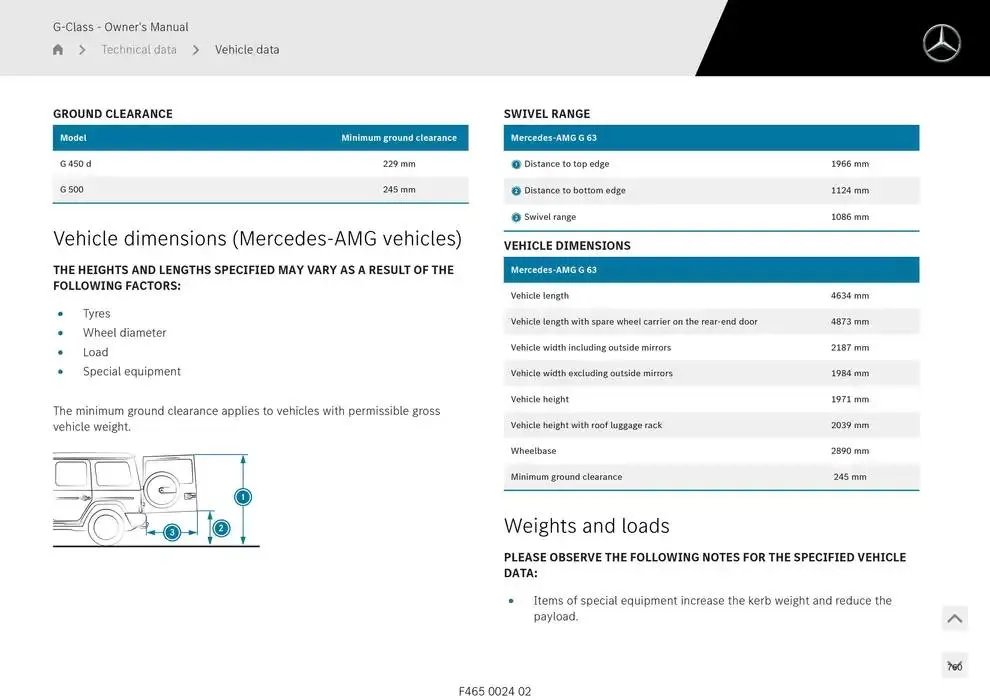 G-Class SUV from 14 January to 30 April 2025 - Offers page 760