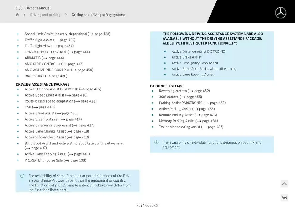 EQE SUV from 14 January to 30 April 2025 - Offers page 385