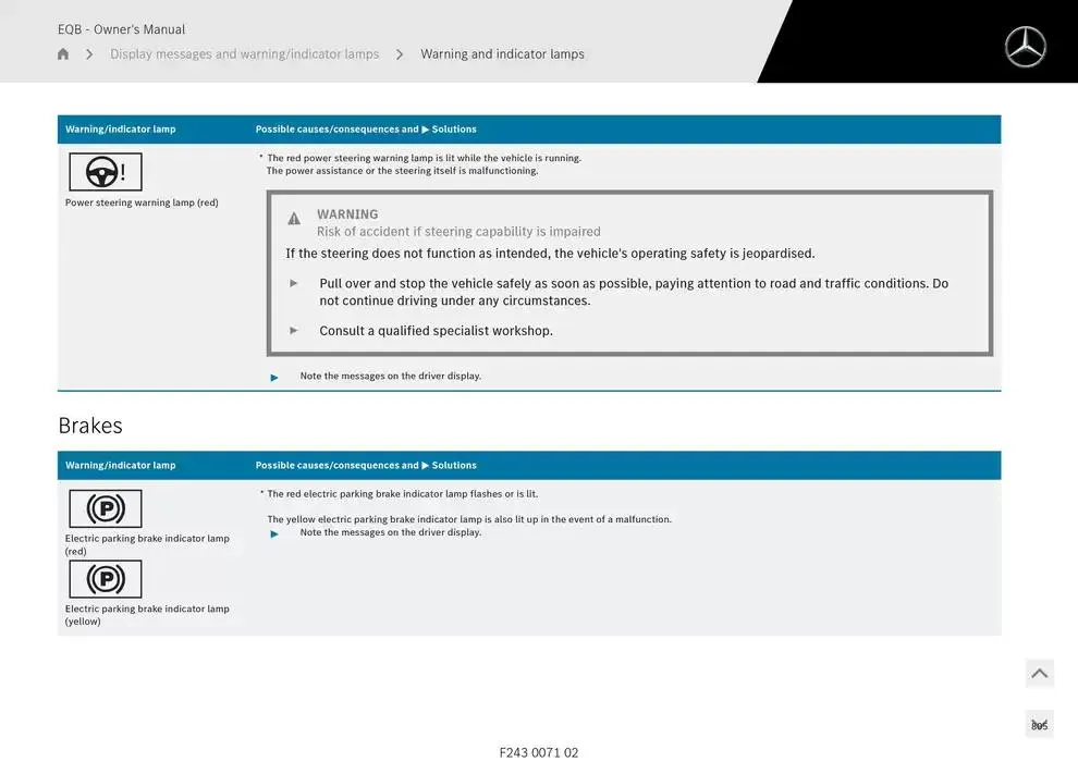 EQB SUV from 14 January to 30 April 2025 - Offers page 805
