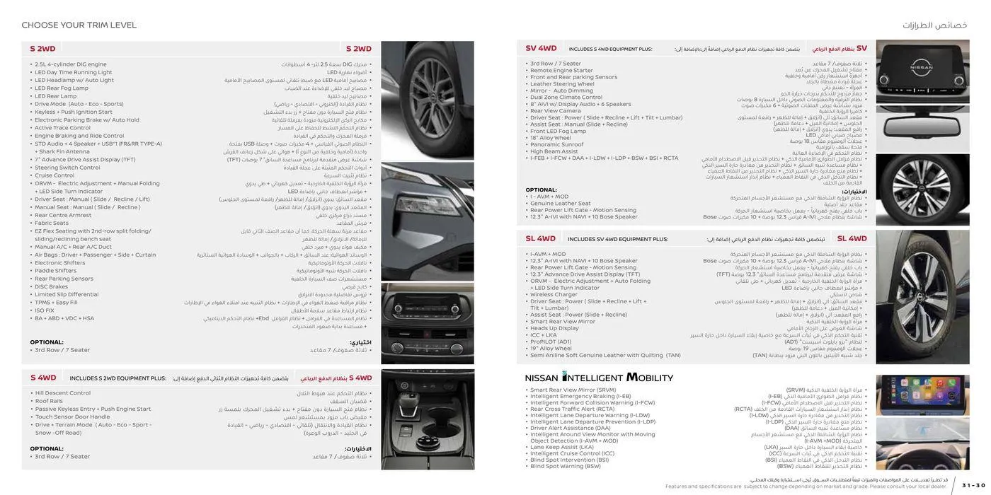 Nissan X-Trail from 21 May to 31 December 2025 - Offers page 16