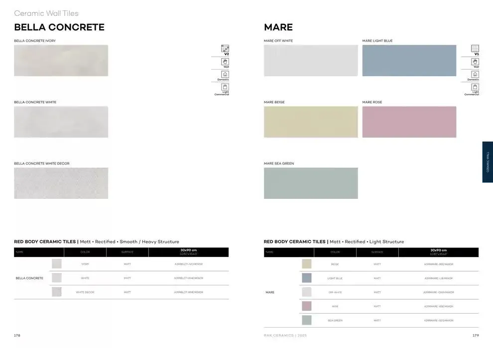 Lifestyle Surface 2025 from 13 December to 31 December 2025 - Offers page 91