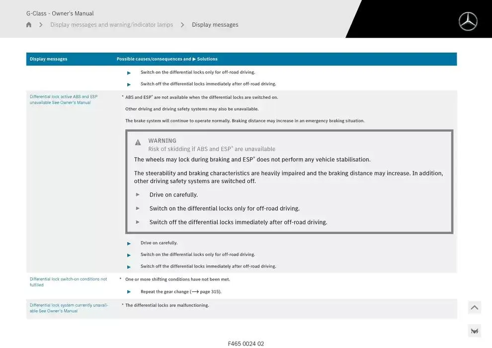 G-Class SUV from 14 January to 30 April 2025 - Offers page 789