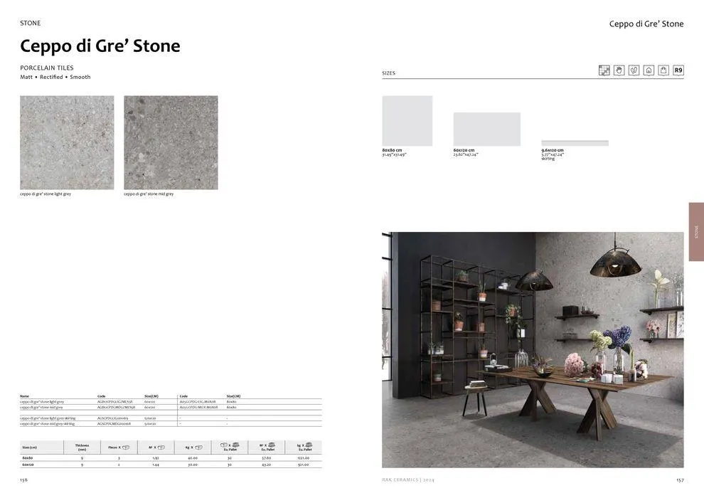 Surfaces Porcelain and Ceramics 2024 from 2 February to 31 December 2024 - Offers page 80