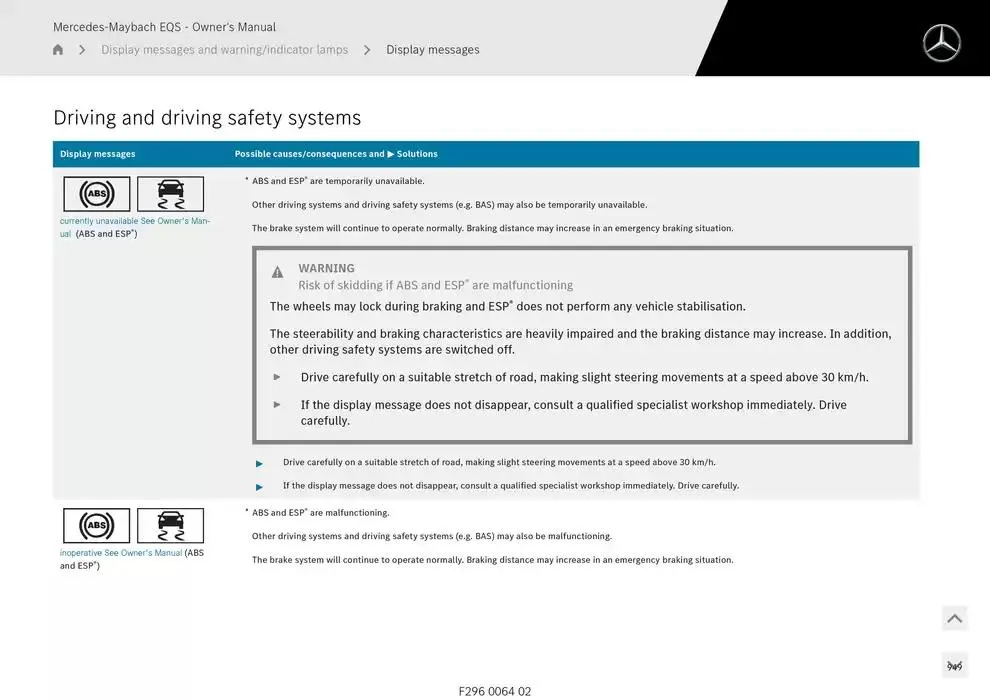 Mercedes-Maybach EQS SUV from 14 January to 30 April 2025 - Offers page 949