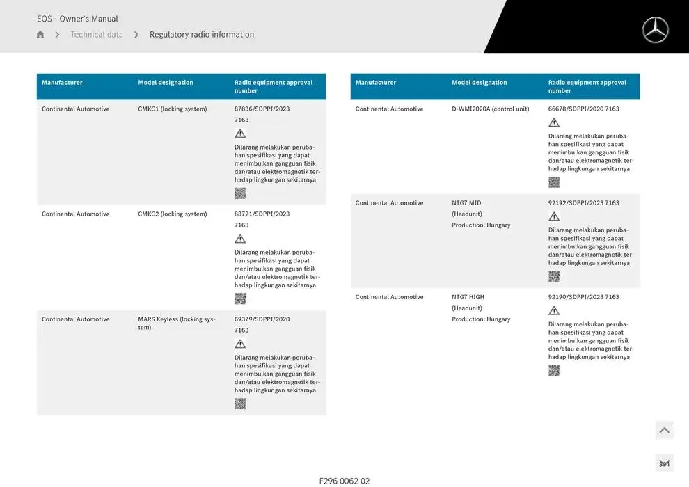 EQS SUV from 14 January to 30 April 2025 - Offers page 834