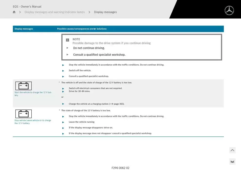 EQS SUV from 14 January to 30 April 2025 - Offers page 964