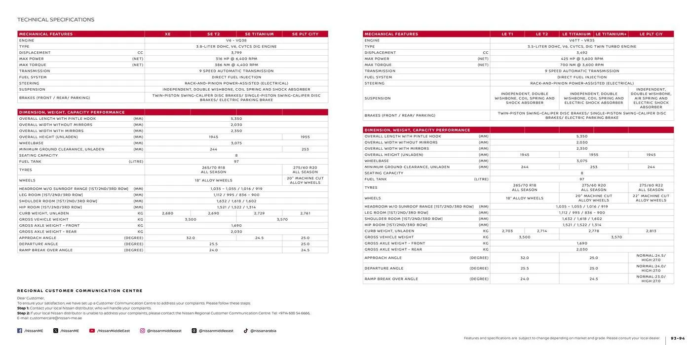 Catálogo Nissan from 10 September to 10 September 2025 - Offers page 47