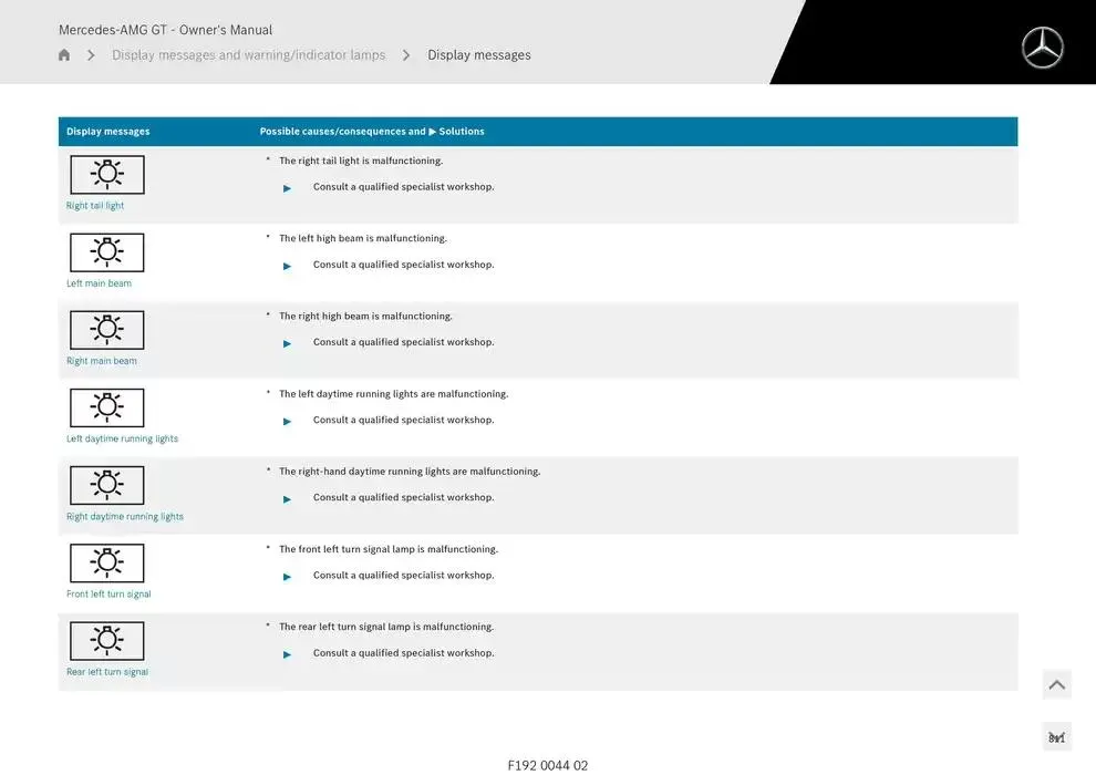 Mercedes-AMG GT Coupé from 14 January to 30 April 2025 - Offers page 811