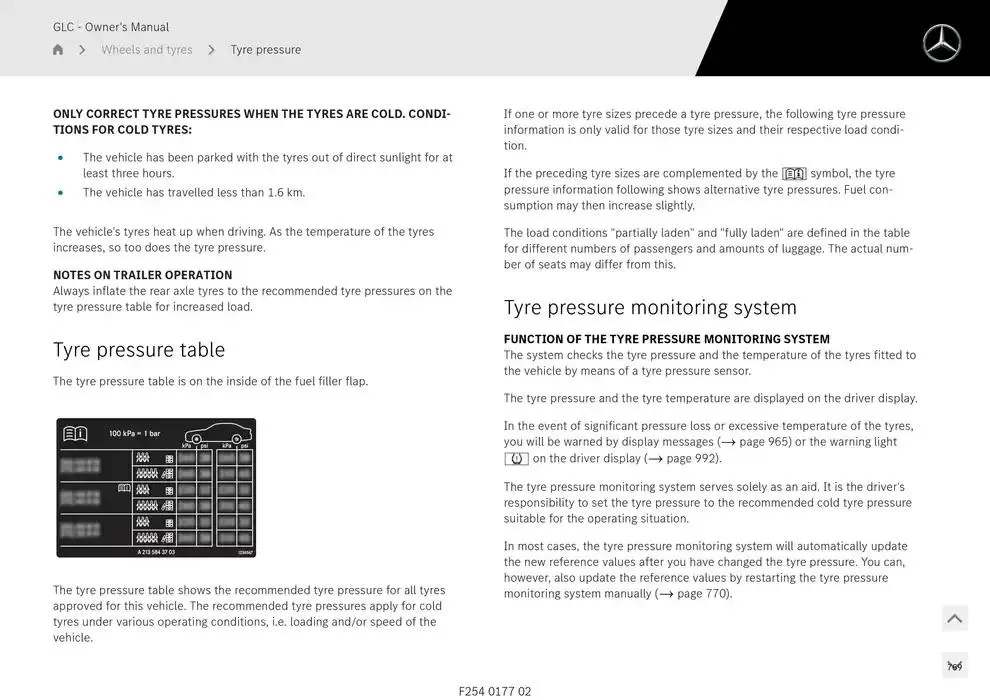 GLC SUV from 14 January to 30 April 2025 - Offers page 769