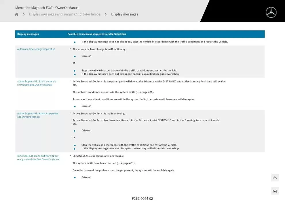 Mercedes-Maybach EQS SUV from 14 January to 30 April 2025 - Offers page 962