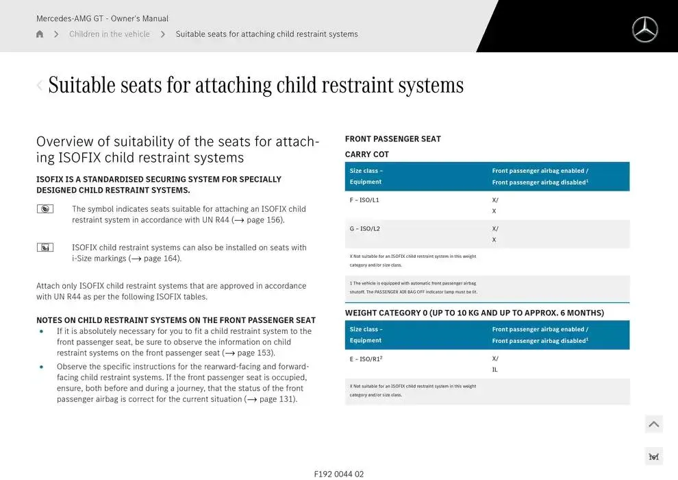 Mercedes-AMG GT Coupé from 14 January to 30 April 2025 - Offers page 161