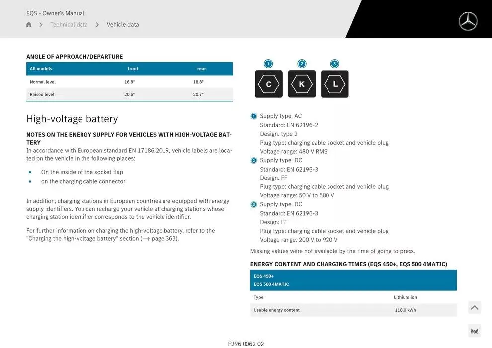 EQS SUV from 14 January to 30 April 2025 - Offers page 888