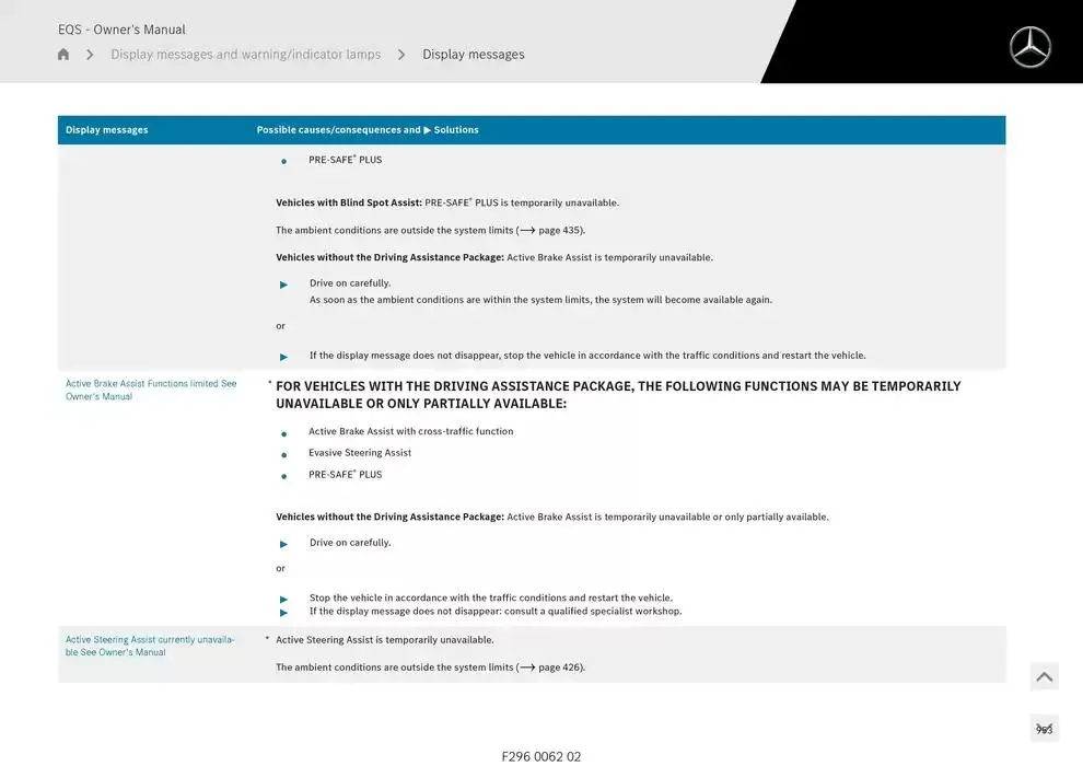 EQS SUV from 14 January to 30 April 2025 - Offers page 953