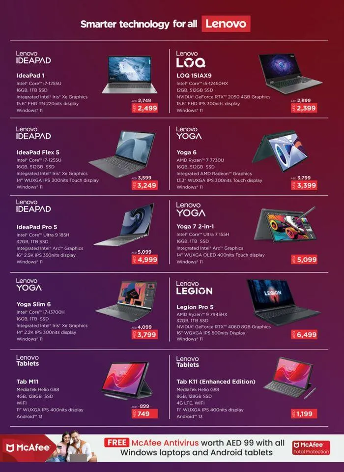 Catalogue Emax from 21 September to 5 October 2024 - Offers page 5