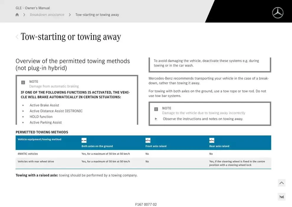 GLE SUV from 14 January to 30 April 2025 - Offers page 778
