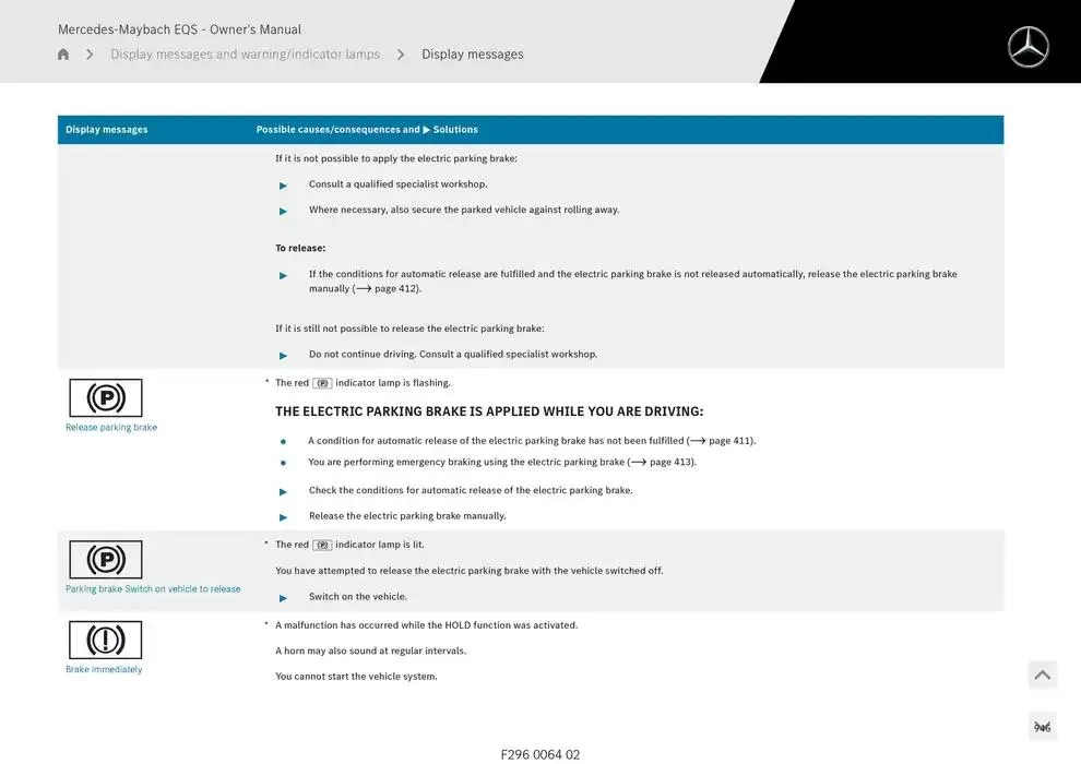 Mercedes-Maybach EQS SUV from 14 January to 30 April 2025 - Offers page 946